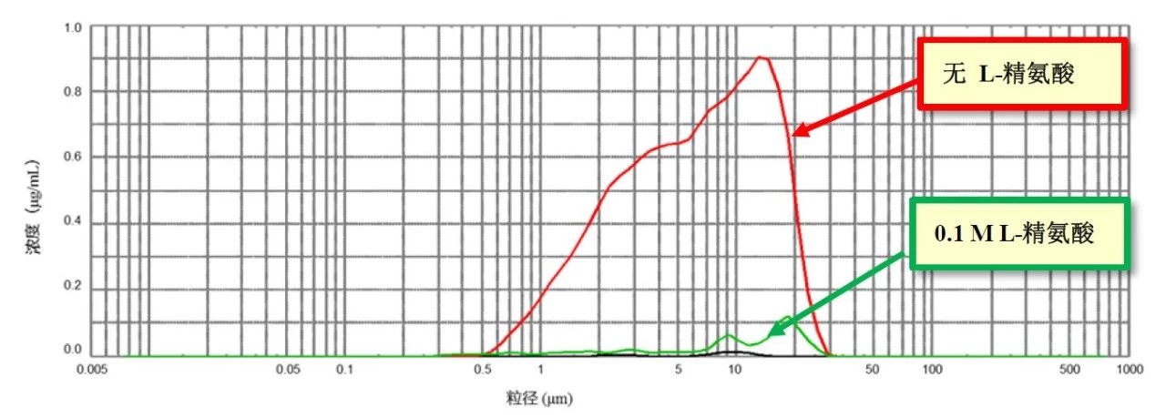 1666142928227267.jpg 5.jpg